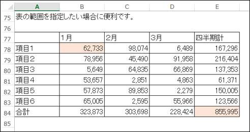 永遠の初級者から抜け出すためのエクセルの基礎のキについて Excelとwordで業務効率化 Siland Jp ブログ