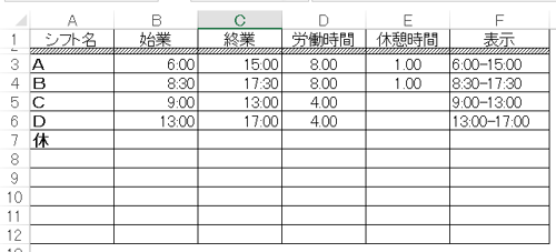 シフト名の設定