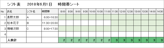 Excelで作る シフト表 勤務表 無料テンプレート Siland Jp