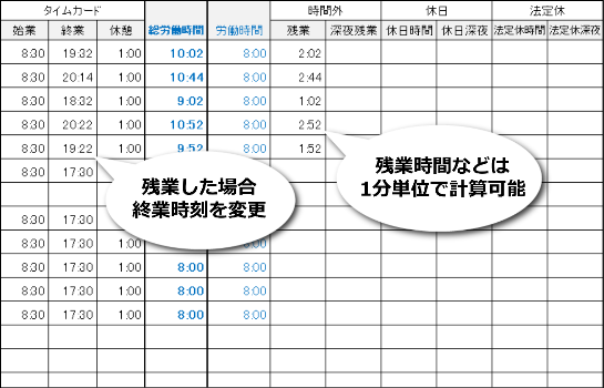 時給 計算 エクセル